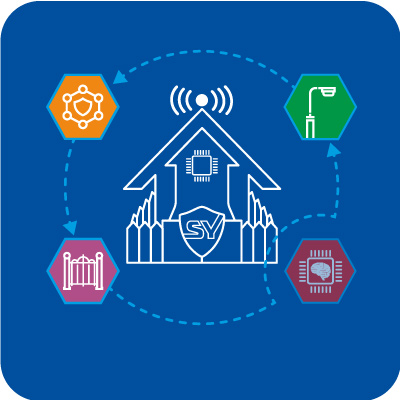 Беспроводные интерфейсы WI-FI, GSM, RF