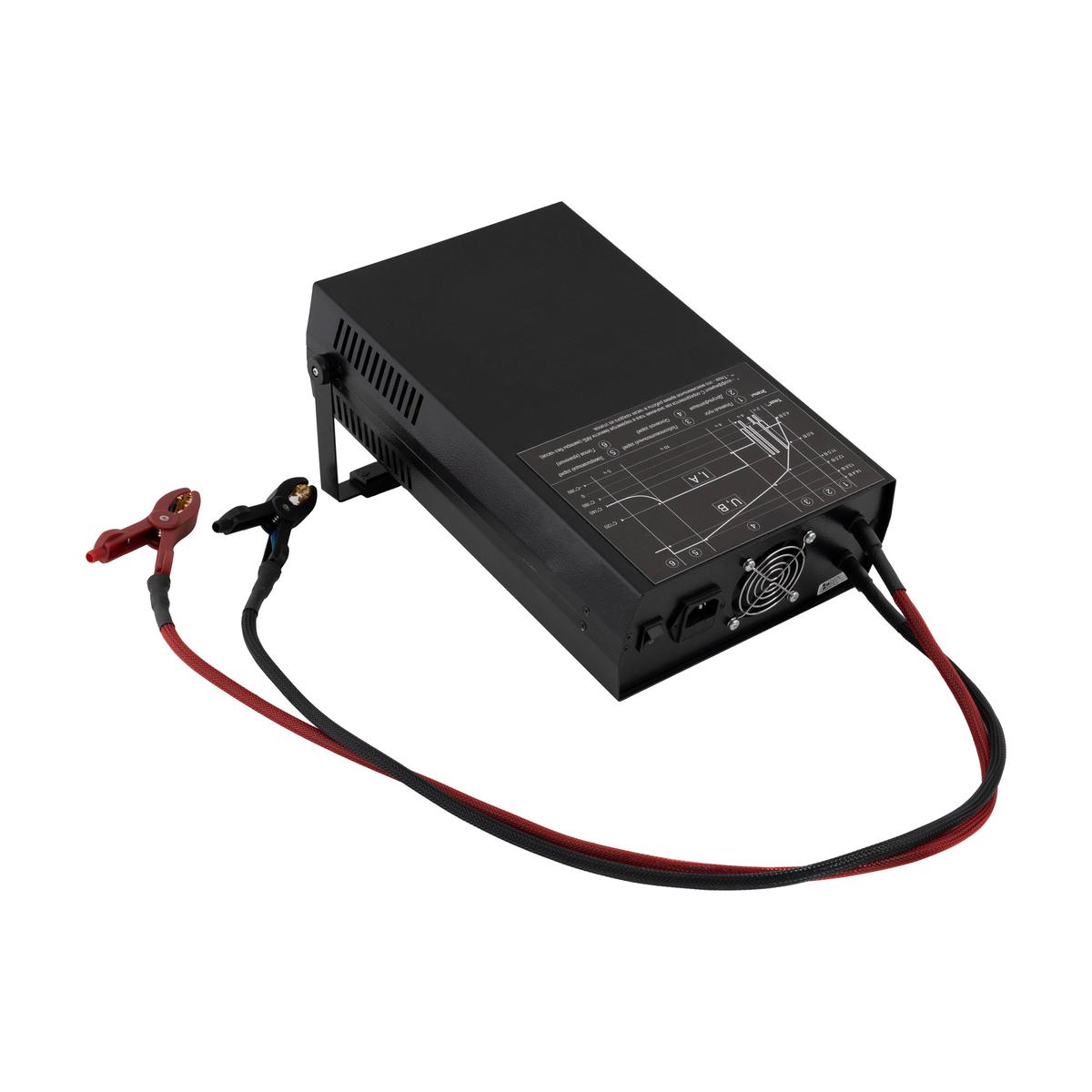 780 - SKAT-UTTV (6).jpg