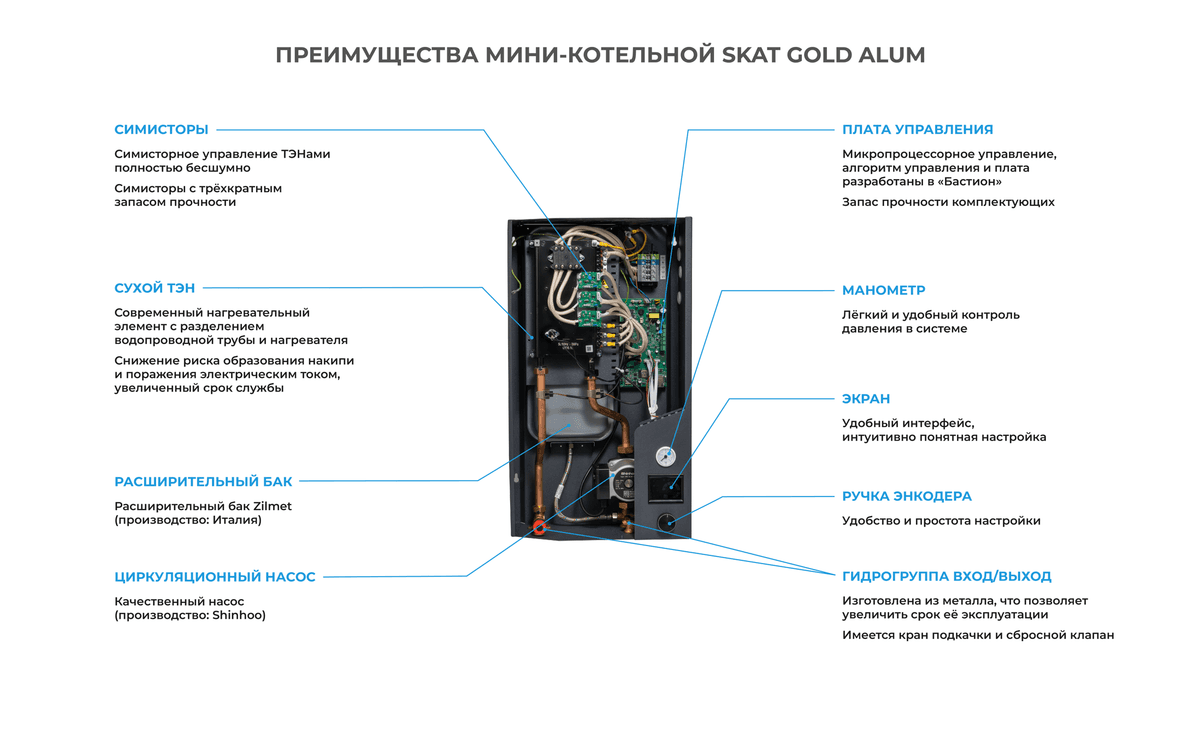 SKAT GOLD ALUM infogr.png