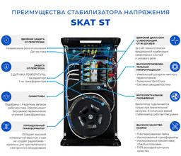 skat-st-infografika.jpg