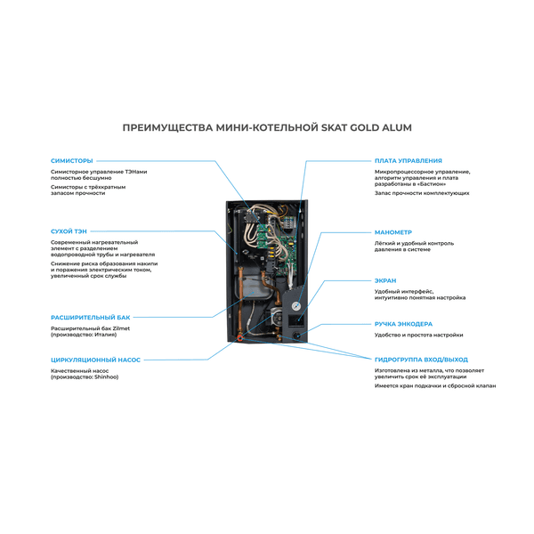 SKAT GOLD ALUM infogr.png