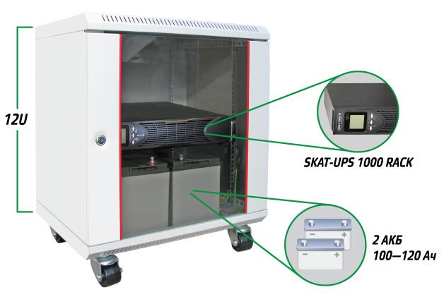 ups-1000-in19-shelf.jpg