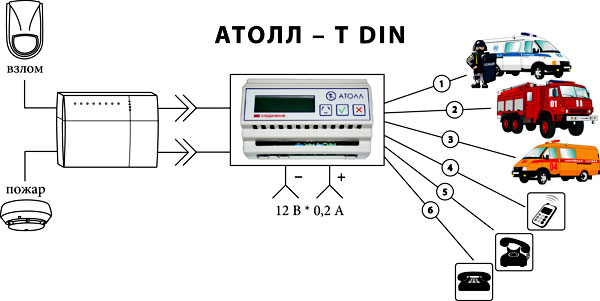 АТОЛЛ-Т DIN схема подключения