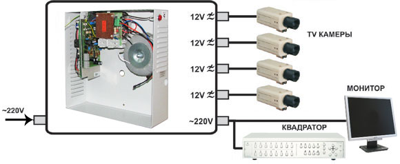 Пример подключения ИБП для CCTV SKAT-V.5