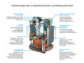 stp_stl-infographic