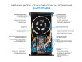 skat st led -infographic