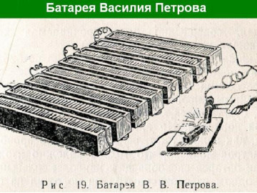 Батарея Василия Петрова