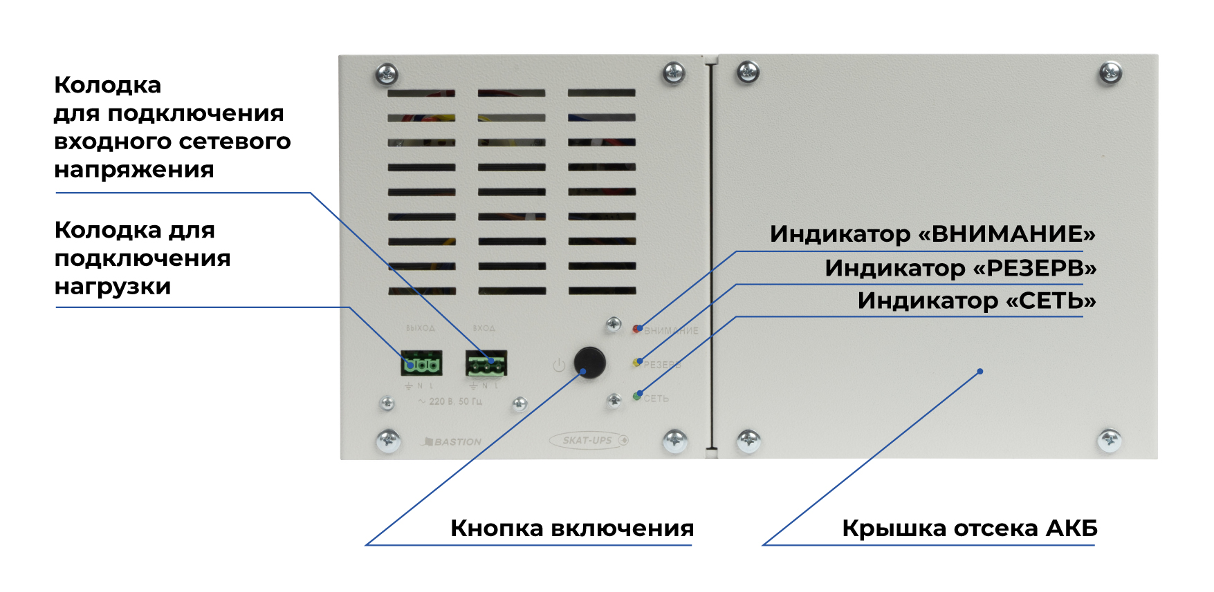 ИБП SKAT-UPS 800/500 DIN: фото, характеристики, сертификаты